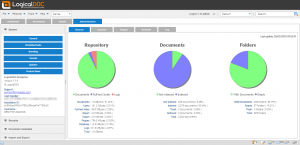Repository Statistics